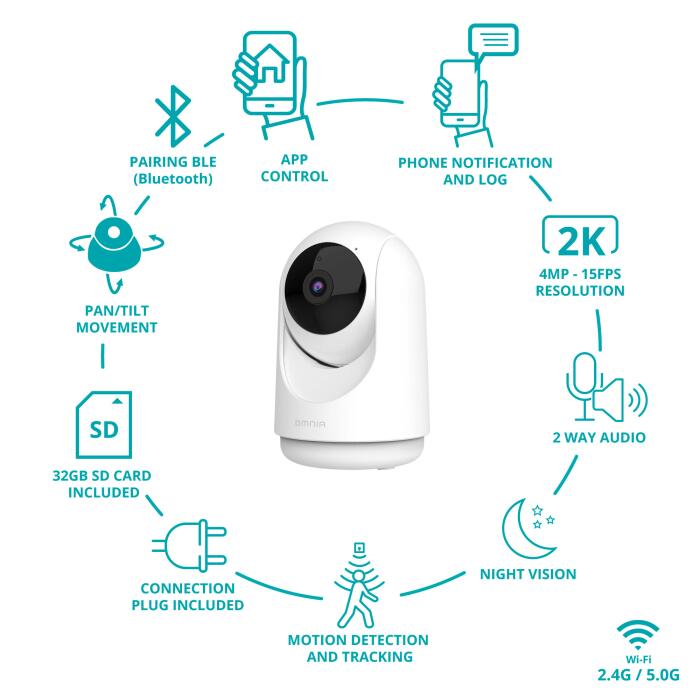 Camara PTZ (Interior) 2K SMART OMNIA WiFi