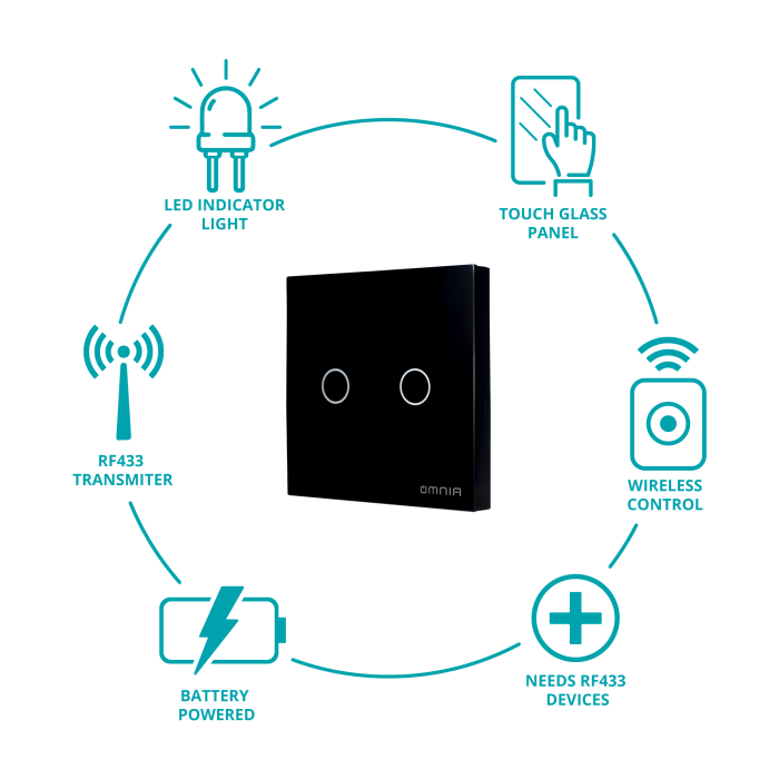 Apagador (Auxiliar) Omnia Inalámbrico RF - 2 Vías
