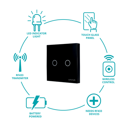 Apagador (Auxiliar) Omnia Inalámbrico RF - 2 Vías