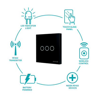 Apagador Auxiliar Omnia Inalámbrico RF - 3 Vías