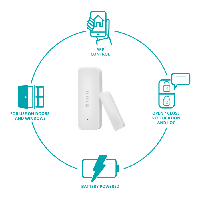 Sensor de Puerta/Ventana Omnia Inteligente WiFi