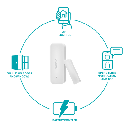 Sensor de Puerta/Ventana Omnia Inteligente WiFi