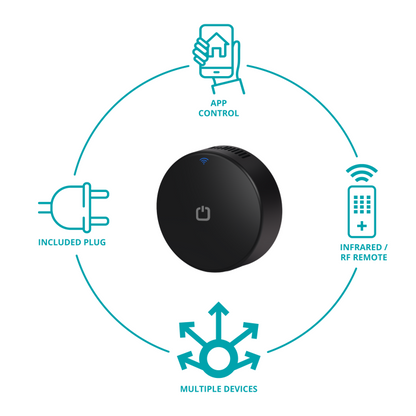 Control Remoto Universal Omnia IR/RF Inteligente WiFi.