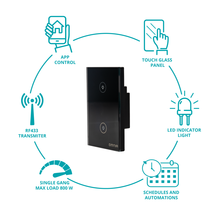 Apagador Inteligente Omnia híbrido WiFi/RF - 2 Vías