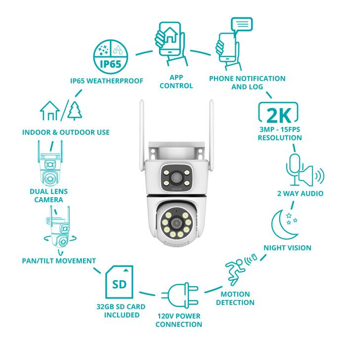 Camara PTZ (Interior/Exterior) 2K DUAL LENS SMART OMNIA WiFi