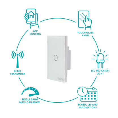 Apagador Inteligente Omnia híbrido WiFi/RF - 1 Vía